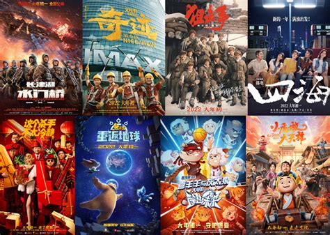 how many sjared films are shownin china